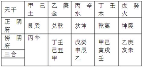 安葬吉日查询2023年5月_2023年5月适合安葬的黄道吉日,第8张