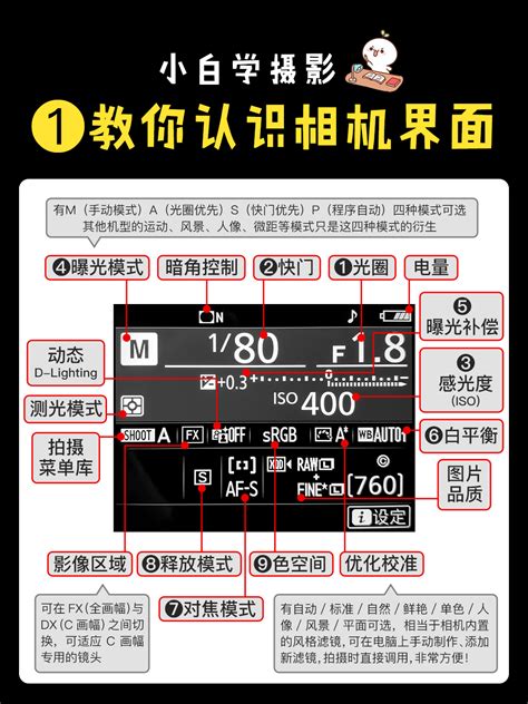 易经风水学入门讲座_易经风水学书大全,第9张