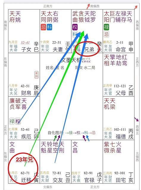 易经风水学入门讲座_易经风水学书大全,第23张