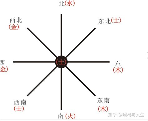 不吉利的门牌号有哪些_不吉利的门牌号码怎么化解,第9张