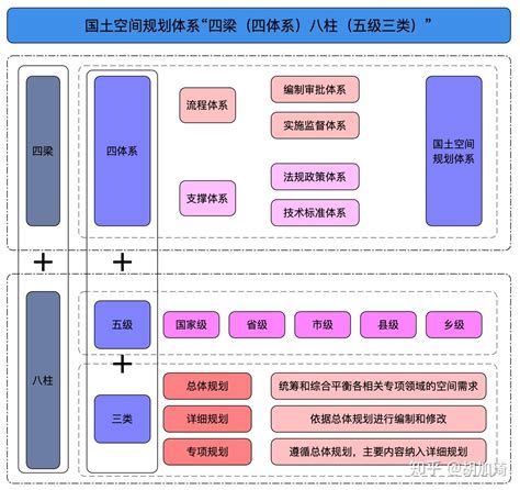 易经风水学入门讲座_易经风水学书大全,第16张