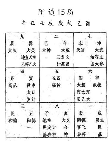 易经风水学入门讲座_易经风水学书大全,第21张