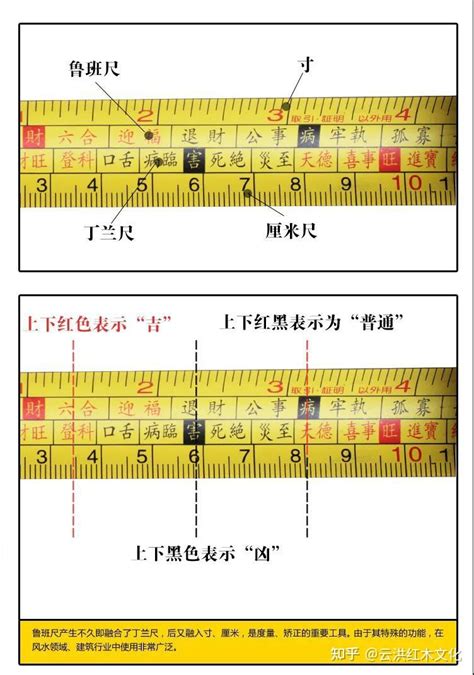 鲁班尺吉数对照表全图_鲁班尺吉数对照表10米,第6张