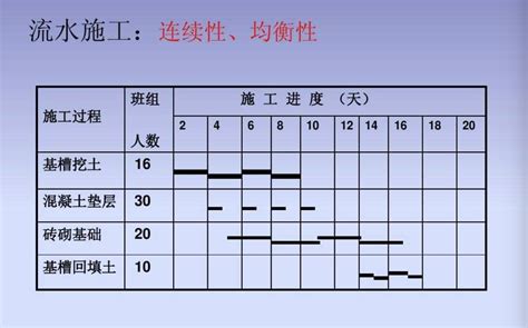 庭院水池布局风水有什么讲究_庭院水池布局风水宜忌,第4张