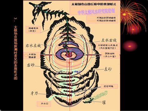 开门见厨房门怎么化解_开门见厨房如何化解,第3张