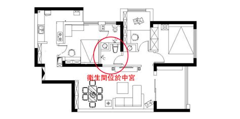 房屋风水到底该不该信_房屋风水禁忌与破解,第25张