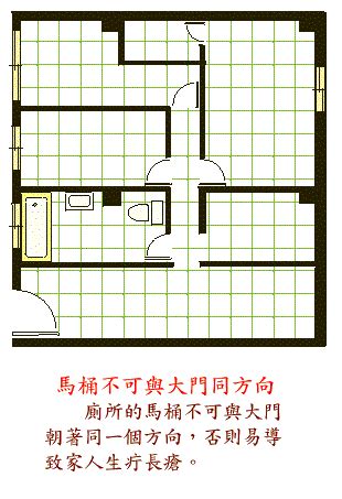 家宅风水布局图_家宅风水九宫八卦图,第25张 家宅风水布局图_家宅风水九宫八卦图,第25张