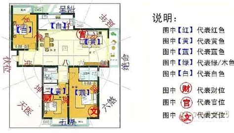 住宅风水不好怎么化解_住宅风水不好怎么化解吉凶,第32张