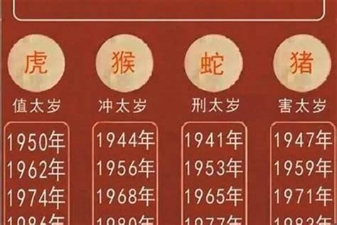 太岁是哪位神仙_2022年的值年太岁是哪位,第5张