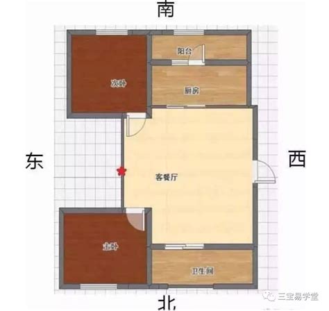 户型风水九宫图_户型风水图,第3张