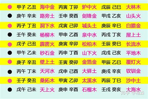 坟上不长草后代必出_坟上不长草后代必出什么意思,第5张