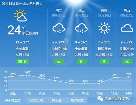 搬家什么日子搬家最好_10月搬家吉日有哪几天,第5张