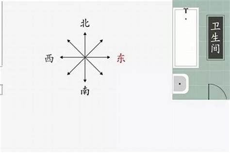 卫生间风水摆件_卫生间风水方位,第15张