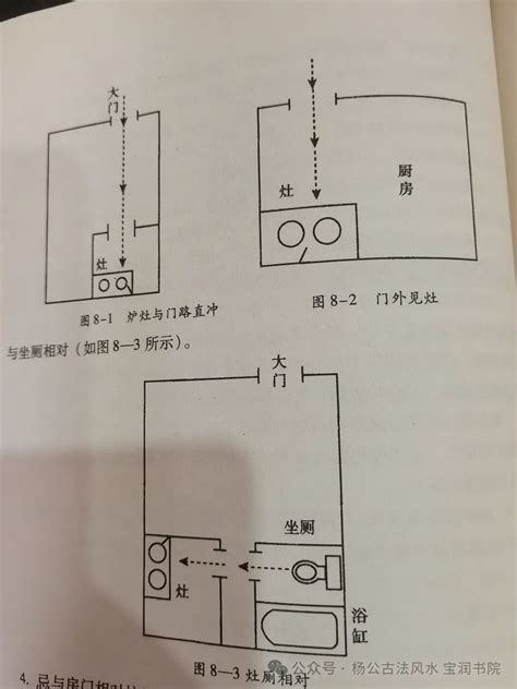 卫生间风水禁忌_卫生间风水禁忌与卫生间风水化解,第9张