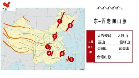 买房风水重要吗_买房风水最好的房型,第6张