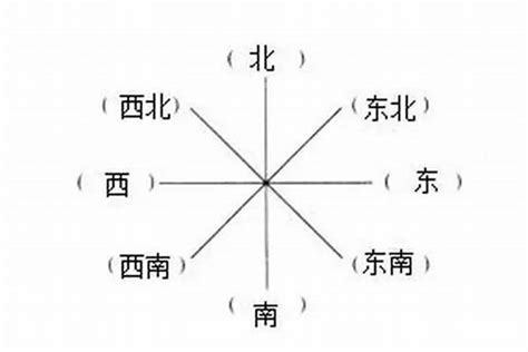 办公室风水应该坐在什么位置_办公室风水学的讲究与禁忌,第3张