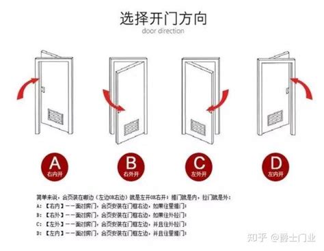 入户门与财位示意图_客厅财位最简单的找法,第4张