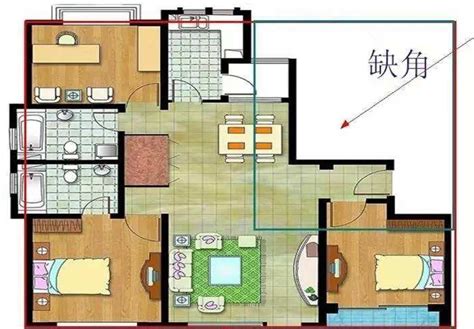 建筑风水学基本常识_建筑风水学书籍,第3张