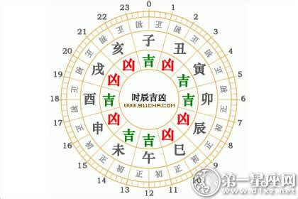 吉时查询老黄历2023_吉时查询老黄历2023年5月,第3张