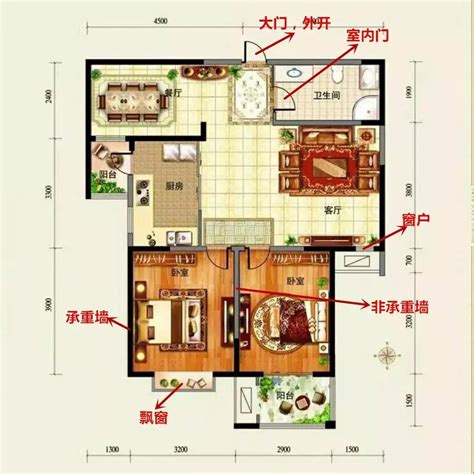 买房风水学入门知识_买房风水学说,第3张