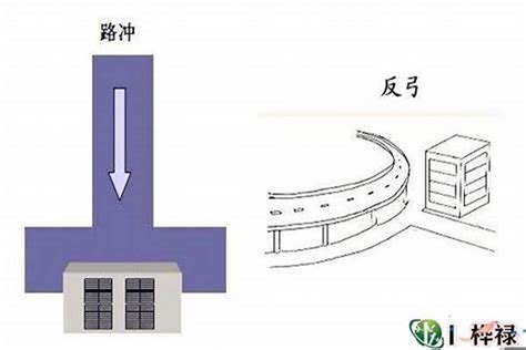 房屋风水到底该不该信_房屋风水禁忌与破解,第16张