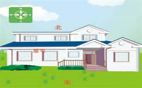 房子朝向哪个方向最好_房子朝向哪个方向最好风水,第10张 房子朝向哪个方向最好_房子朝向哪个方向最好风水,第10张