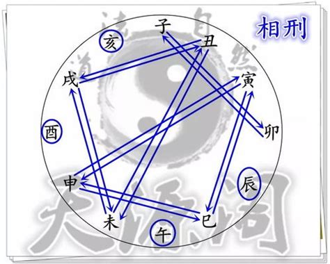 搬家吉日查询2023年12月黄道吉日_2023年12月哪天搬家好,第6张