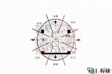 冰箱门朝什么方向聚财_餐厅冰箱门朝什么方向聚财,第9张