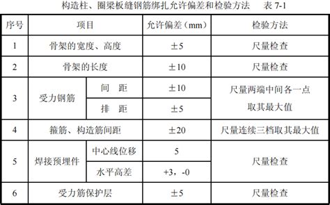 买房风水讲究有哪些_买房风水讲究楼层还是房号,第3张