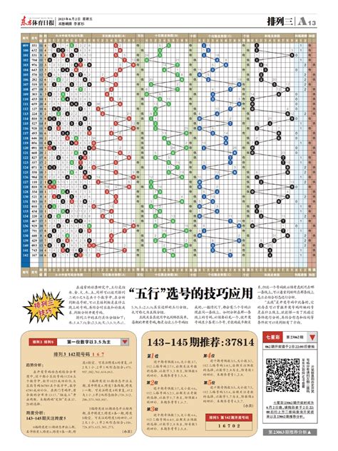 不吉利的门牌号有哪些_不吉利的门牌号码怎么化解,第6张