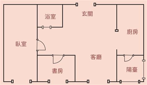 楼房风水布局图解大全_楼房风水布局图片,第12张