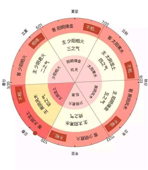 装饰画风水有什么禁忌_装饰画在风水上有什么讲究,第8张