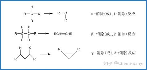 风水知识:如何化解白虎煞_风水上的白虎煞及化解方法,第14张