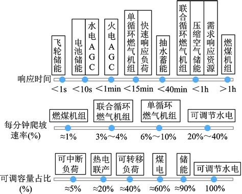 五金是指哪五金?金银铜铁_工业五金是指哪五金,第14张