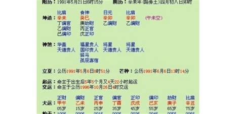 农历8月黄道吉日查询2023_2023年农历八月最吉利的日子,第9张