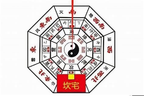 什么样的风水害眼睛_什么风水会使人眼睛不好,第4张