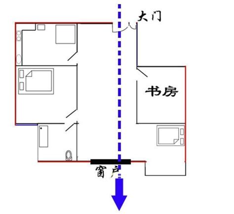 阳宅风水化解260种_阳宅风水化解大全,第3张