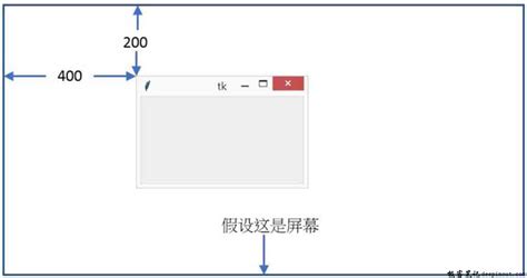 风水布局有用吗_风水布局怎么可以旺财,第17张