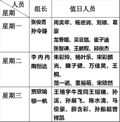 吉时查询老黄历2023_吉时查询老黄历2023年2月,第3张 吉时查询老黄历2023_吉时查询老黄历2023年2月,第3张