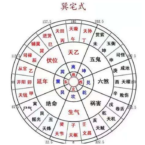 动土吉日查询2023年9月_2023年9月开工动土吉日查询,第4张