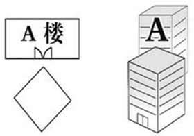 阳台风水如何避免煞气_如何防止阳台的煞气泄露,第3张