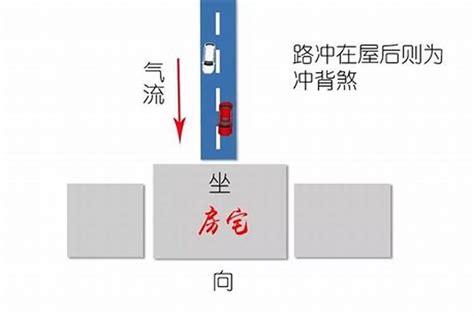 2023年7月安床入宅黄道吉日_2023年7月安床最佳日期,第17张