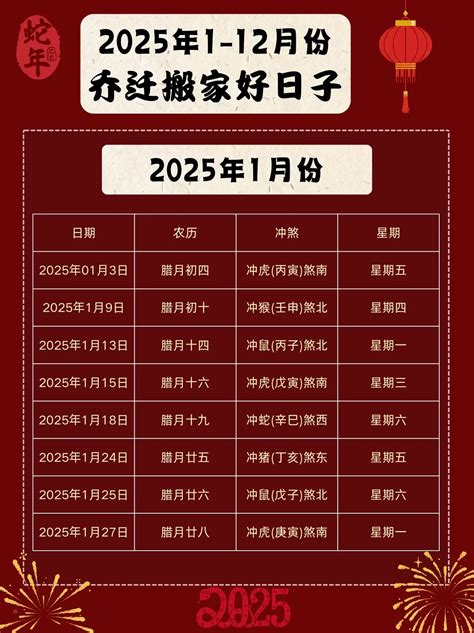 搬家吉日查询2022年_2022年最佳的乔迁吉日一览表,第14张 搬家吉日查询2022年_2022年最佳的乔迁吉日一览表,第14张