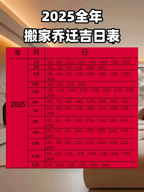 搬家吉日查询2022年_2022年最佳的乔迁吉日一览表,第6张 搬家吉日查询2022年_2022年最佳的乔迁吉日一览表,第6张