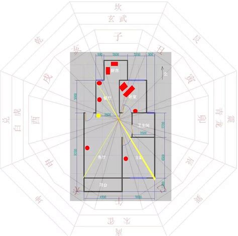 住宅风水不好怎么化解_住宅风水不好怎么化解吉凶,第37张