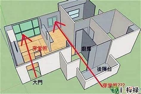 阳宅风水化解260种_阳宅风水化解大全,第30张