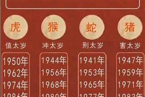 太岁是哪位神仙_2022年的值年太岁是哪位,第6张