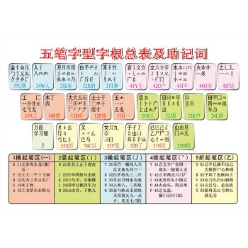 五行属土最旺的字有哪些_五行属土最旺的字公司起名字,第4张 五行属土最旺的字有哪些_五行属土最旺的字公司起名字,第4张