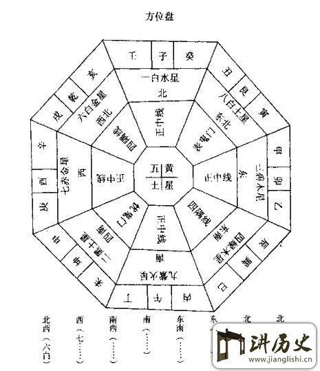 办公室风水摆件招财_办公室风水摆件方位如何确定,第17张