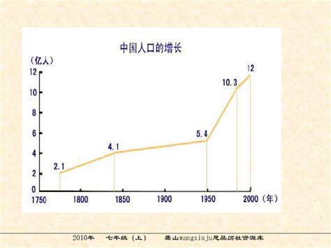 家里挂葫芦的寓意和象征_家里挂葫芦有什么讲究,第9张